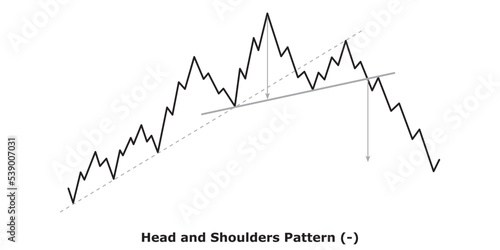 Head and Shoulders Pattern  -  White   Black