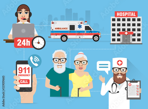 Healthcare concept design flat infographic banner, 911 emergency call