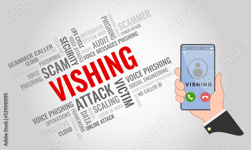 Vishing word cloud. Cybersecurity concept for Voice Phising. Scammer social engineering method to access login ID and password. Vector illustration