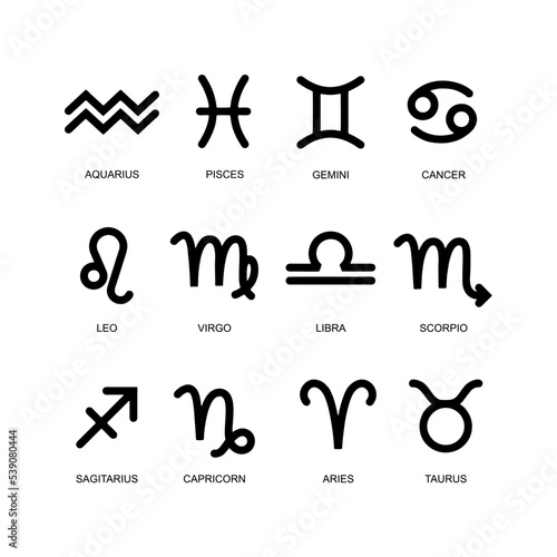 Zodiac sign icon set. Horoscope, astrology symbols. Vector illustration.