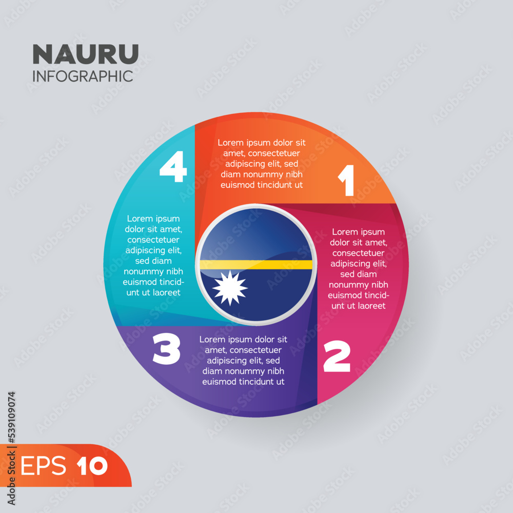 Obraz premium Nauru Infographic Element