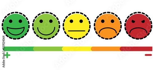 colored flat shape emoji vector. depiction of moods from sad to happy. to measure the scale of service, company feedback