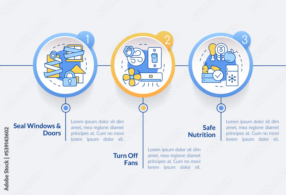 Actions at home during nuclear accident circle infographic template. Data visualization with 3 steps. Editable timeline info chart. Workflow layout with line icons. Lato-Bold, Regular fonts used