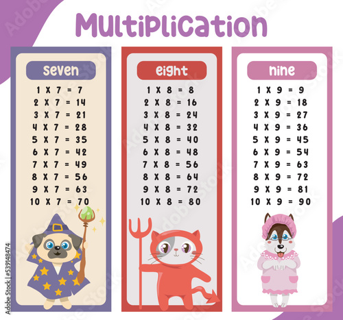 Multiplication table charts with cute animal with Halloween costume design. Math timetable illustration for toddlers. Vector illustration file.