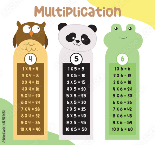 Vector multiplication table. Printable bookmarks or stickers with Multiple tables. Kids design, Kawaii illustration on each bookmark.