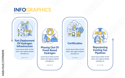 Implement hydrogen economy rectangle infographic template. Zero carbon. Data visualization with 4 steps. Editable timeline info chart. Workflow layout with line icons. Lato Bold, Regular fonts used