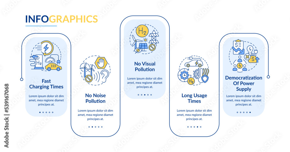 Hydrogen fuel cells pros rectangle infographic template. Renewable ...