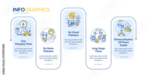 Hydrogen fuel cells pros rectangle infographic template. Renewable power. Data visualization with 5 steps. Editable timeline info chart. Workflow layout with line icons. Lato Bold, Regular fonts used