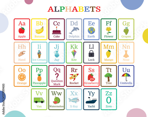 English colorful alphabets and vocabulary card vector for kids to help learning, words of letter abc to z , card isolated on white background. photo
