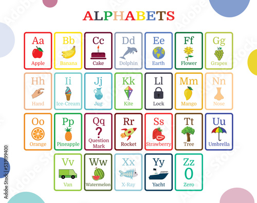 English colorful alphabets and vocabulary card vector for kids to help learning, words of letter abc to z , card isolated on white background.