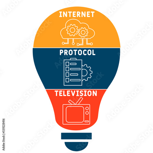 IPTV - Internet protocol television acronym. business concept background. vector illustration concept with keywords and icons. lettering illustration with icons for web banner, flyer, landing pag