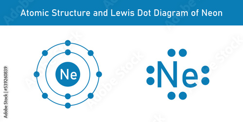 Atomic structure and Lewis dot diagram of Helium. Scientific vector illustration isolated on white background.