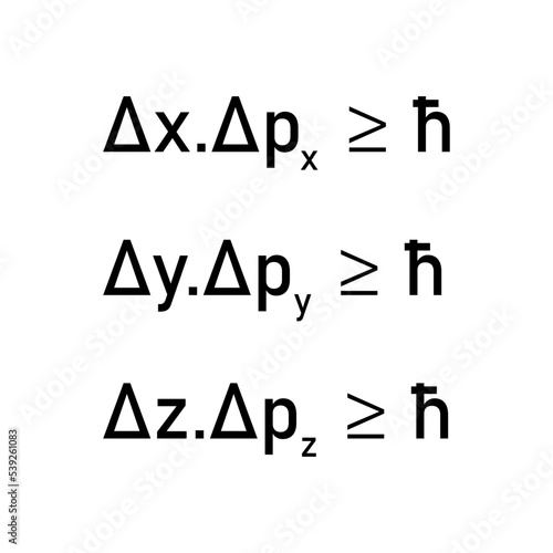 Heisenberg uncertainty principle formula in quantum mechanics.