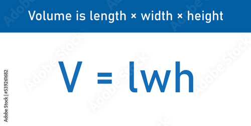 volume of a rectangular prism formulas in mathematics. volume is length × width × height. vector illustration isolated on white background.
