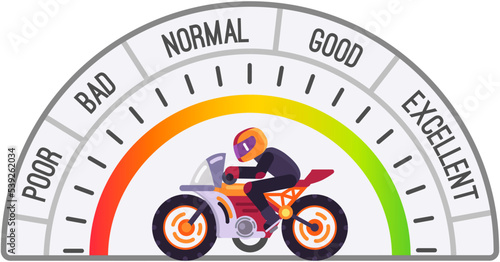 Speedometer and biker on motorbike, car speed control. Tachometer with color sectors from poor to excellent. Speedo with scales and pointer for measurement of speed and kilometers in vehicle