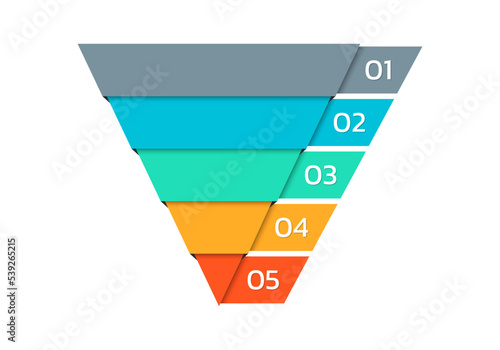Sales funnel with 5 steps or parts. Marketing infographic. Business conversion pyramid or diagram. Cone chart template. Vector illustration.