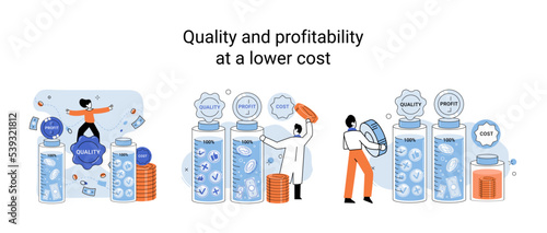 Quality and profitability at lower cost. Salary increase metaphor, profit margin. Earn on business inflation, investment, developing, coordinating sales. Management optimization of business processes