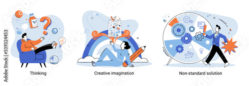 Creative thinking. People with different mental mindset types or model creative. Imaginative logical and structural thinking. MBTI person metaphor. Non standart solution. Brain think people solve idea