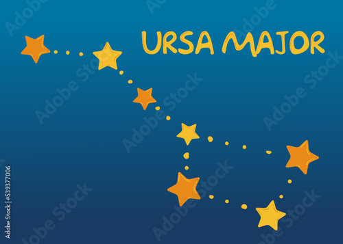 Illustration with the constellation Ursa Major. Poster with stars for the children's room. Vector template for any design. Yellow star in flat style.