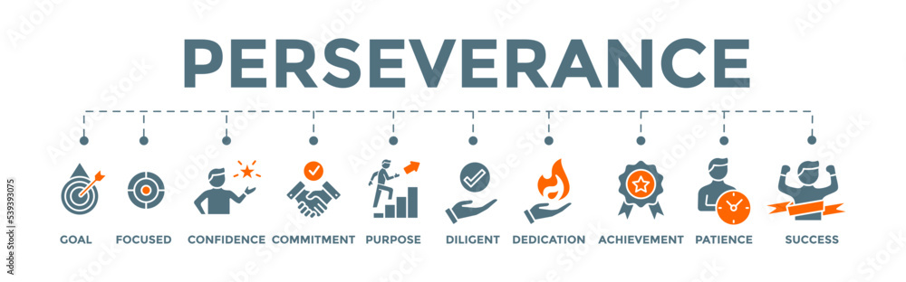 Perseverance banner web illustration concept with icon of goal, focused, confidence, commitment, purposefulness, diligence, dedication, achievement, patience and success Perseverance banner web illustration concept with icon of goal, focused, confidence, commitment, purposefulness, diligence, dedication, achievement, patience and success