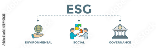 ESG - Environment Social Governance concept banner. Editable vector illustration for investment screening of corporate sustainability.