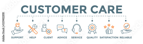 Customer care banner web illustration concept, telemarketing and customer service support with icons, help, client, advice, chat, service, reliability, quality, and satisfaction
