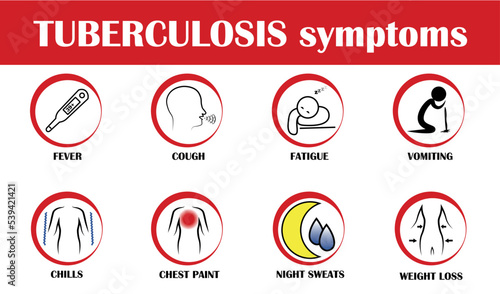 Tuberculosis signs and symptoms infographic. Flat style vector illustration isolated on white background.