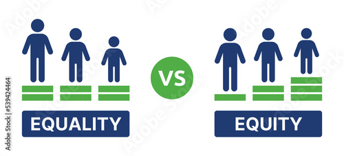 Equality VS Equity icon set. Human Rights, Equal Opportunities and fairness concept.