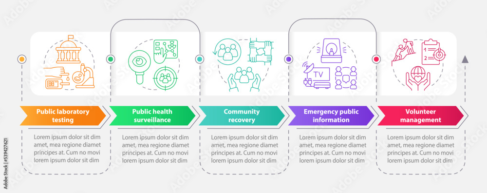 Public health preparedness rectangle infographic template. Data visualization with 4 steps. Editable timeline info chart. Workflow layout with line icons. Myriad Pro-Bold, Regular fonts used