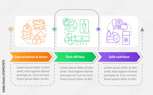 Actions at home rectangle infographic template. Radiation safety. Data visualization with 3 steps. Editable timeline info chart. Workflow layout with line icons. Myriad Pro-Bold, Regular fonts used