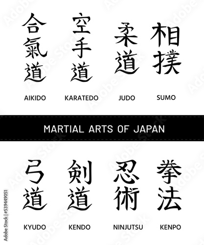 Set of names of traditional martial arts, fight techniques of Japan. Editable kanji, or hieroglyphs