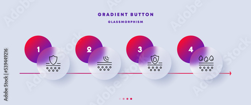 Skin care set icon. Dermatology, collagen, hydration, moisturizing, korean cosmetics, protection, ultrasonic cleaning, water drops. Cosmetology concept. Glassmorphism style. Vector line icon
