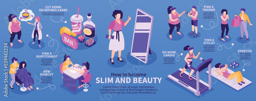 Isometric Woman Transformation