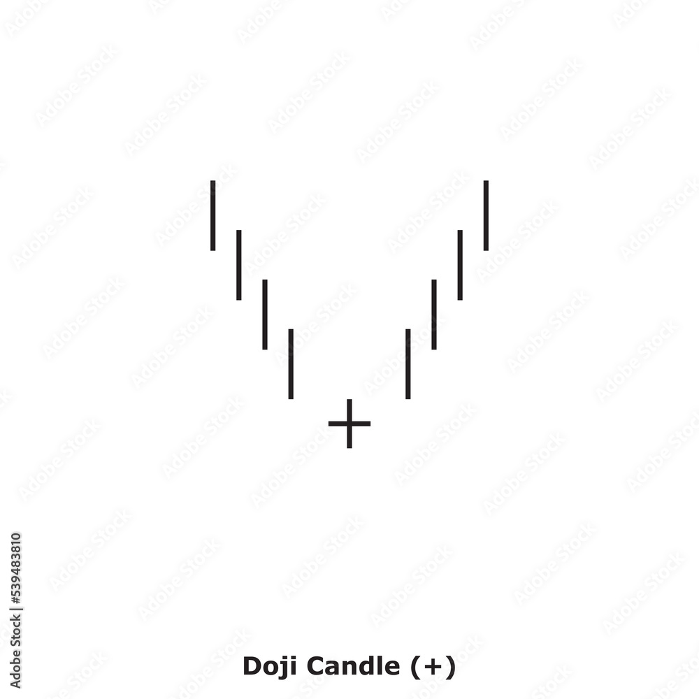 Doji Candle (+) White & Black - Square