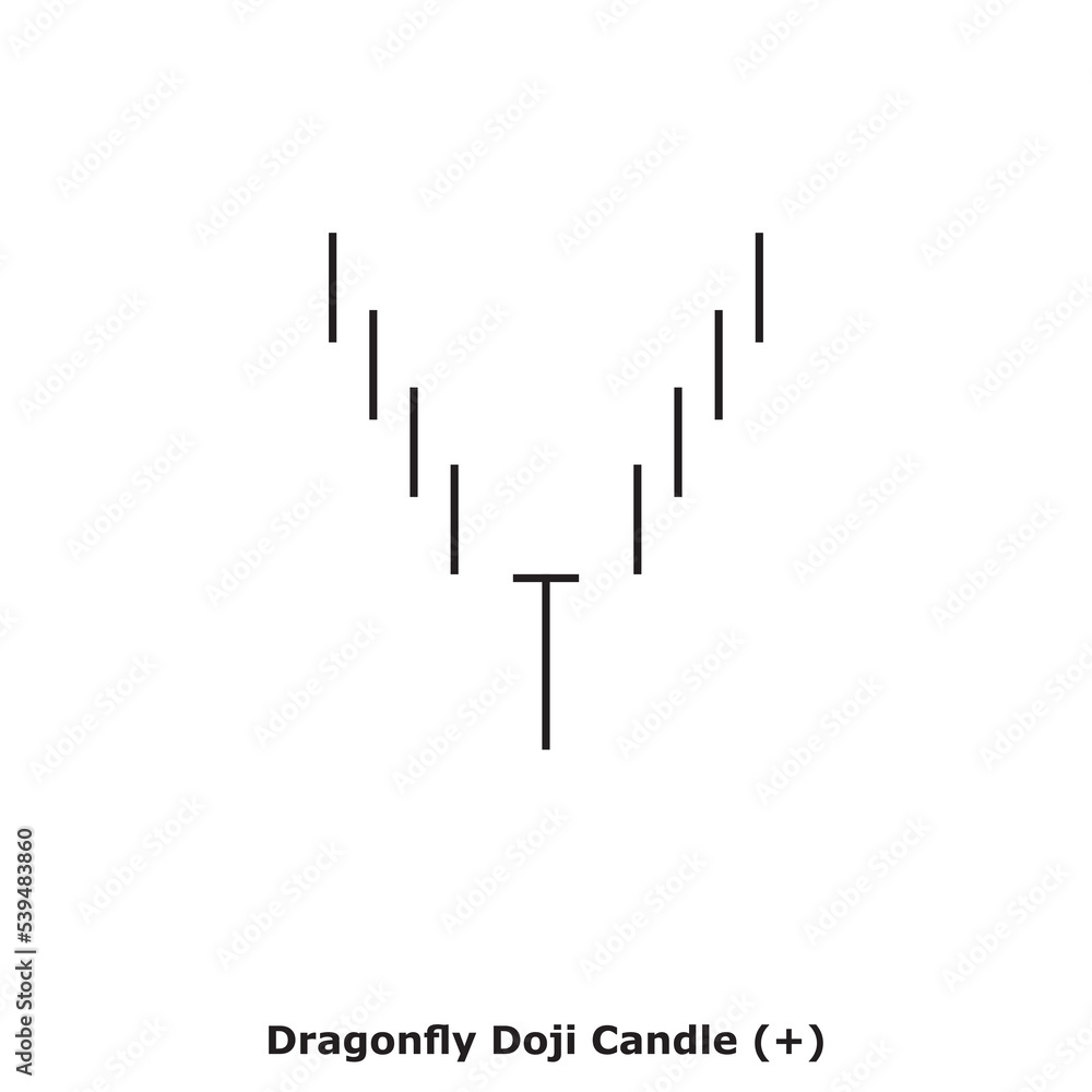 Dragonfly Doji Candle (+) White & Black - Square Dragonfly Doji Candle (+) White & Black - Square