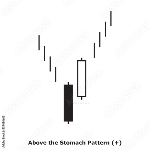 Above the Stomach Pattern     White   Black - Square