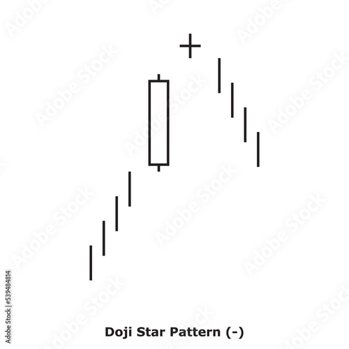 Doji Star Pattern (-) White & Black - Square