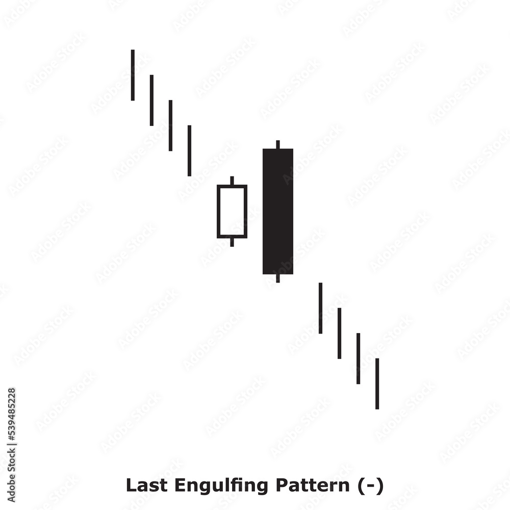 Last Engulfing Pattern (-) White & Black - Square Last Engulfing Pattern (-) White & Black - Square