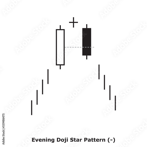 Evening Doji Star Pattern (-) White & Black - Square