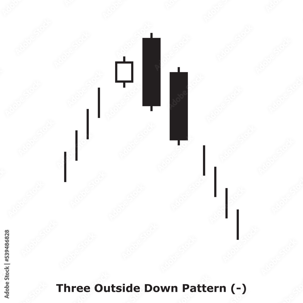 Three Outside Down Pattern (-) White & Black - Square