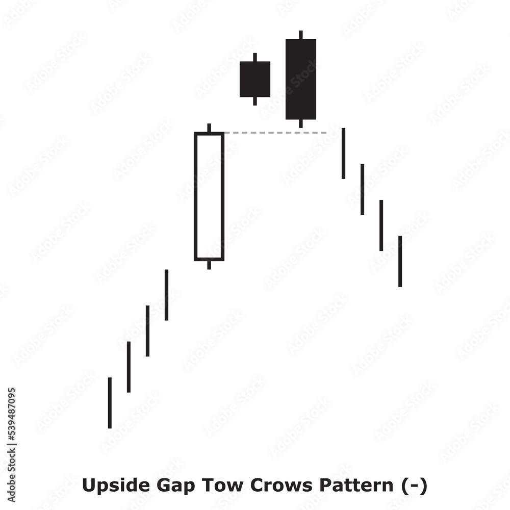 Upside Gap Tow Crows Pattern (-) White & Black - Square