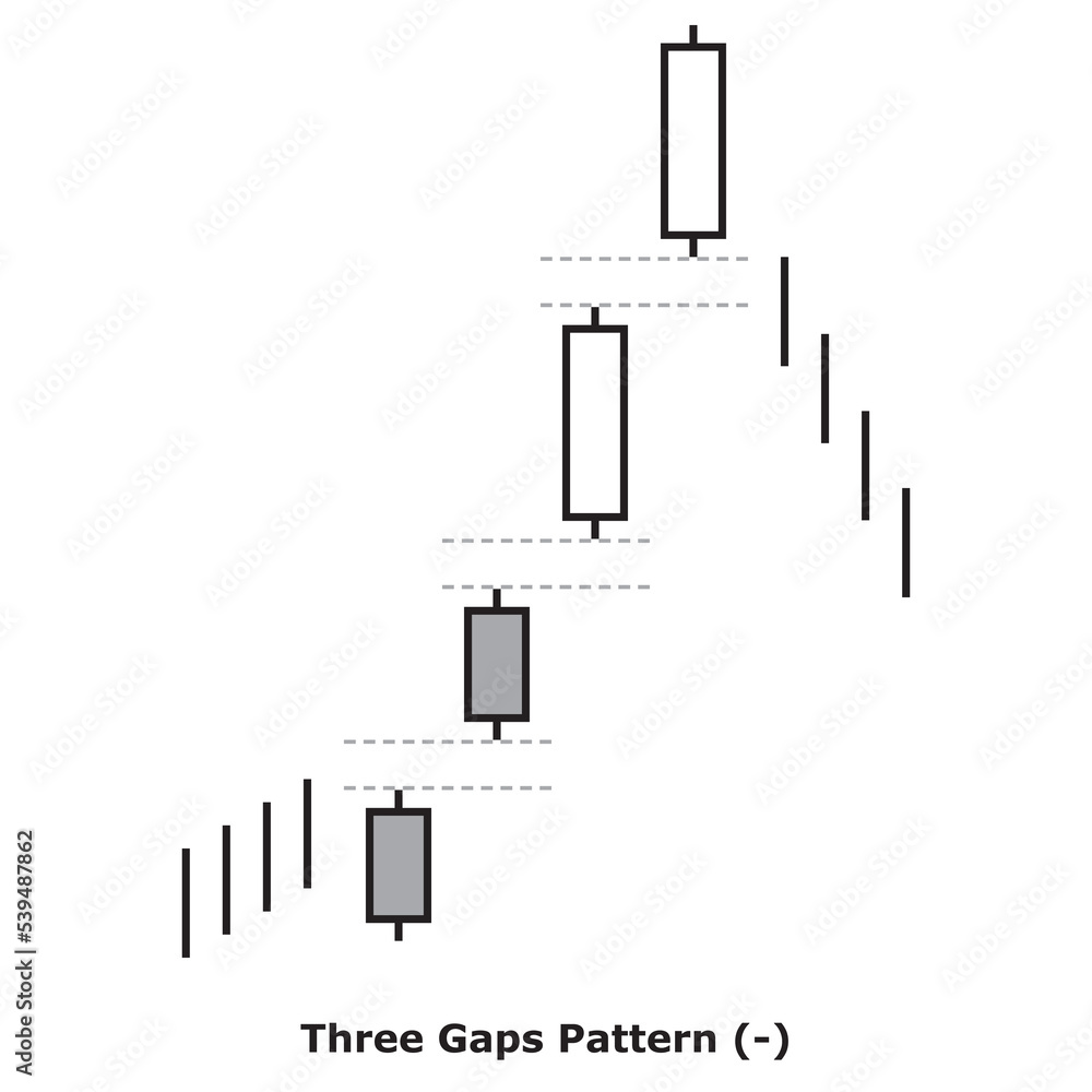 Three Gaps Pattern (-) White & Black - Square Three Gaps Pattern (-) White & Black - Square