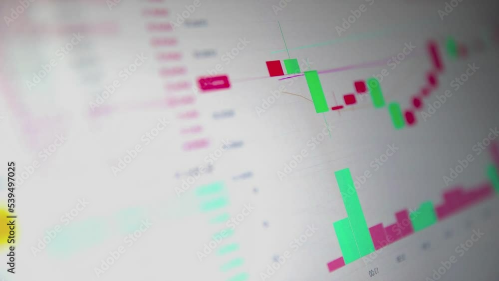 Online Stock Market Chart Bearish And Bullish Trends Of Bitcoin Currency. In real time