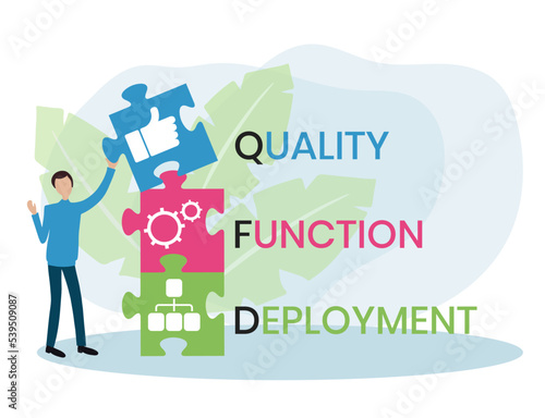 QFD - Quality Function Deployment acronym. business concept background. vector illustration concept with keywords and icons. lettering illustration with icons for web banner, flyer, landing