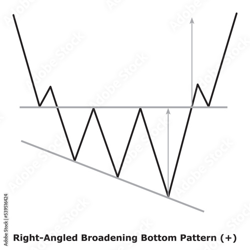 Right-Angled Broadening Bottom Pattern (+) White & Black