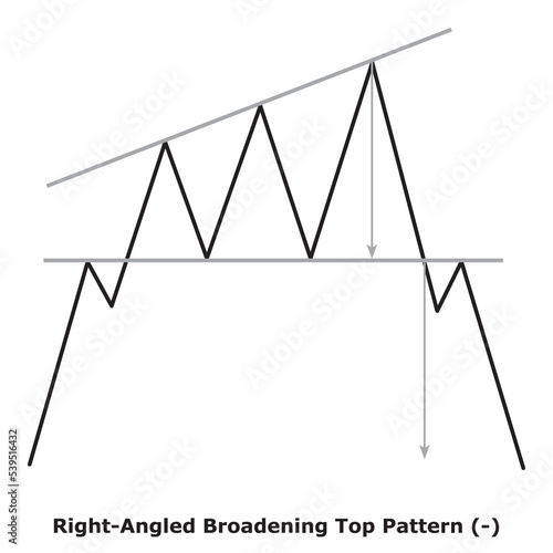 Right-Angled Broadening Top Pattern (-) White & Black