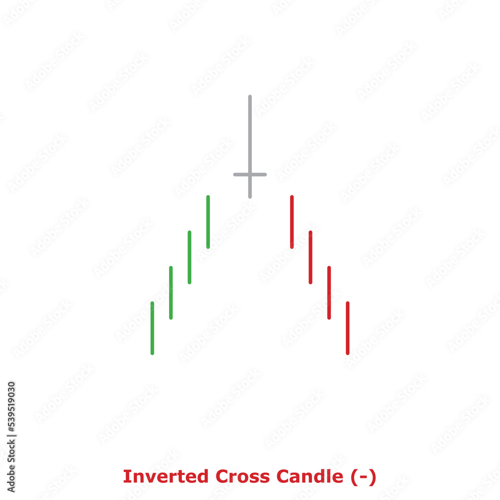 Inverted Cross Candle (-) Green & Red - Round Inverted Cross Candle (-) Green & Red - Round