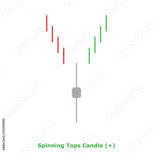 Spinning Tops Candle (+) Green & Red - Round