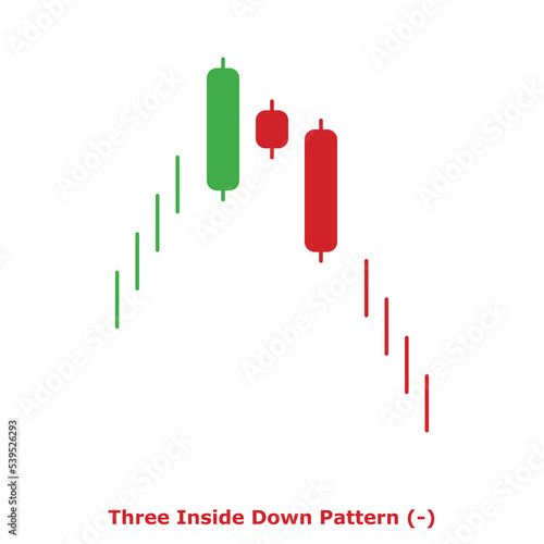 Three Inside Down Pattern (-) Green & Red - Round