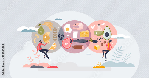 Macronutrients as food carbohydrates, fats and proteins tiny person concept. Healthy part of oil, nuts, dairy and vegetables for eating plan vector illustration. Grocery for nutritional daily diet.